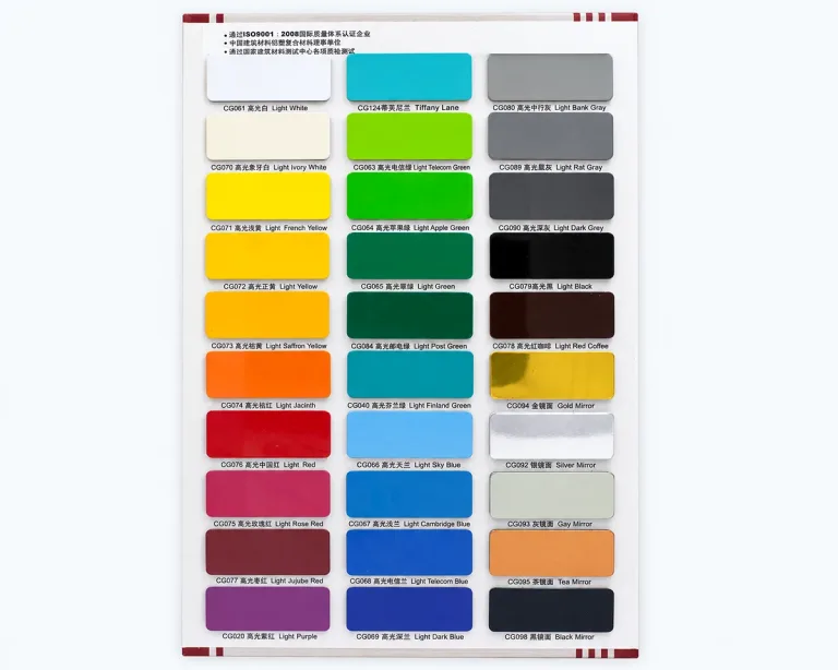 Aluminum Composite Panel (ACP)